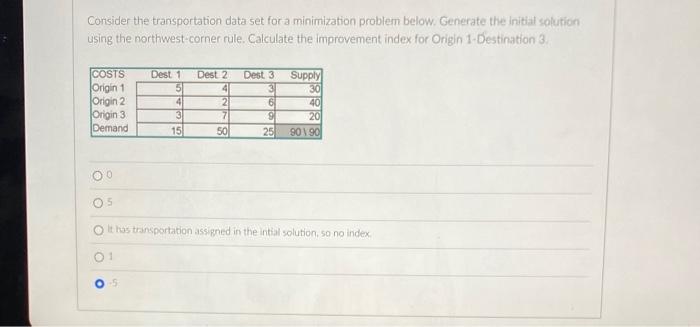 For the problem below. using the intuitive lowest