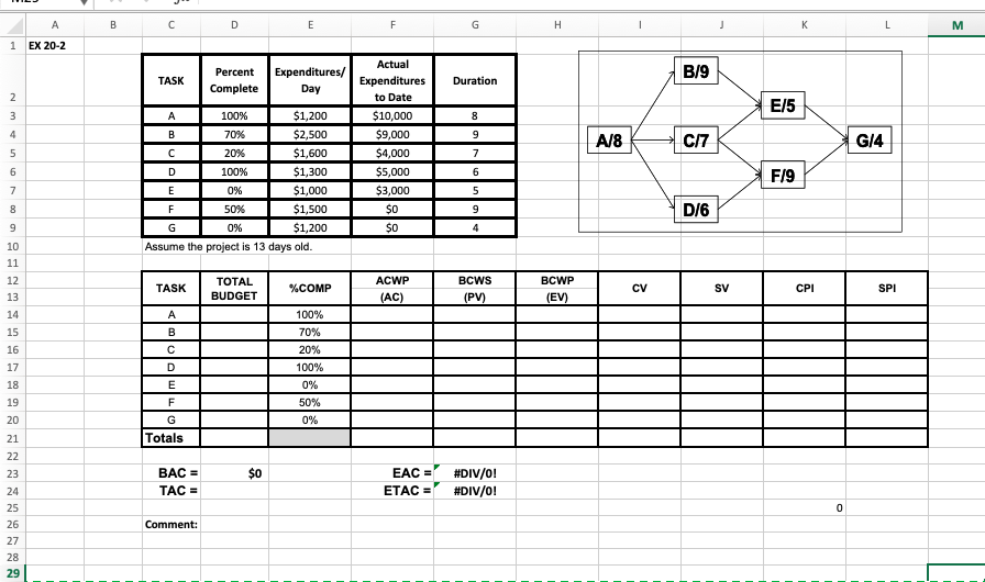Fill in Charts. Home Insert Page Layout Formulas