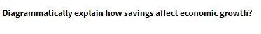 Diagrammatically explain how savings affect