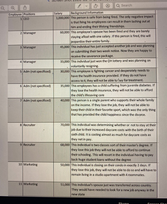 Background/Company Information - - You have been