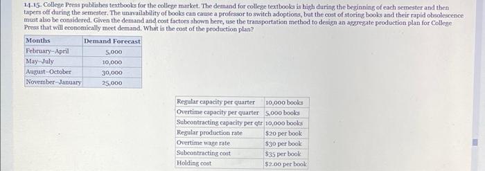 answer problem 14.15 using the chart provided,