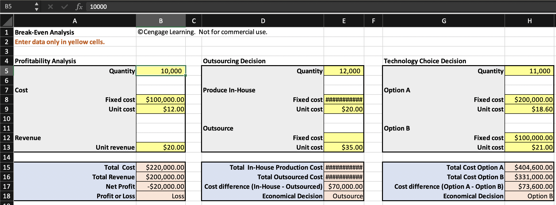 B5 fx 10000 A B C D E F G H Cengage Learning. Not