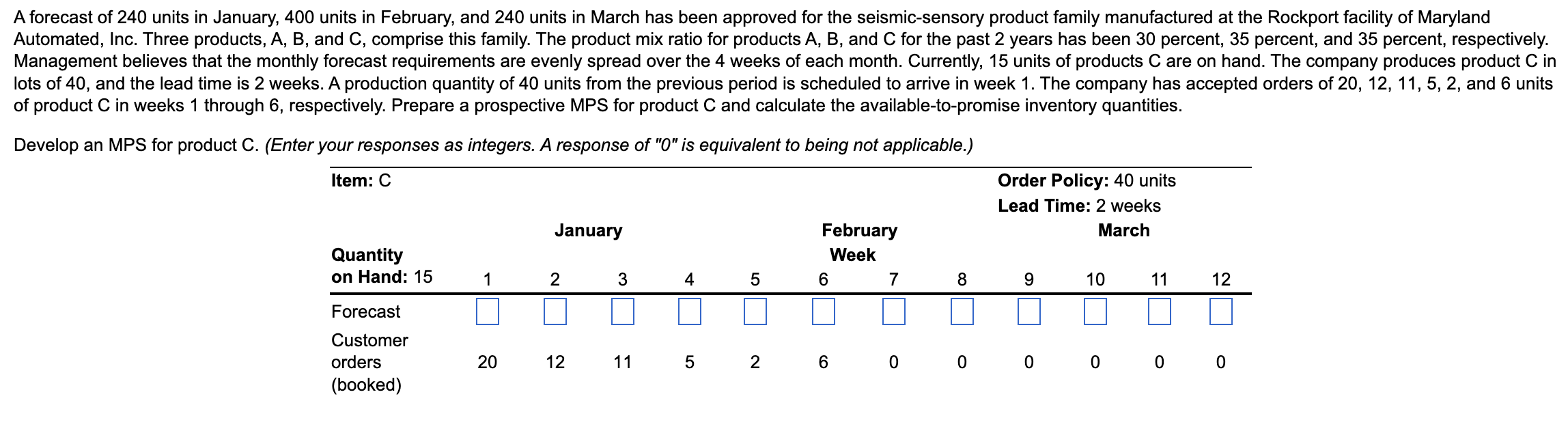 please include the following : 1- MPS quantity 2-