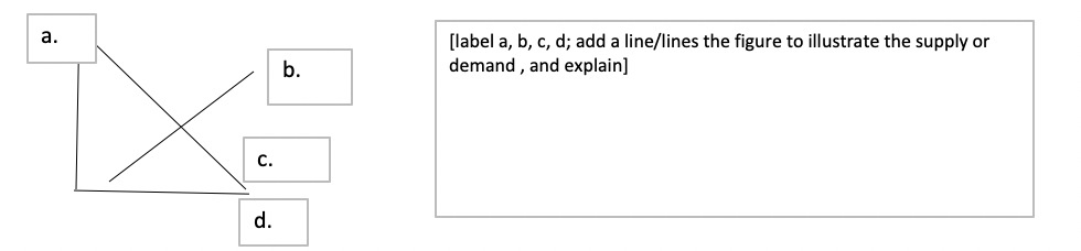 I need help figuring out how to model this below: