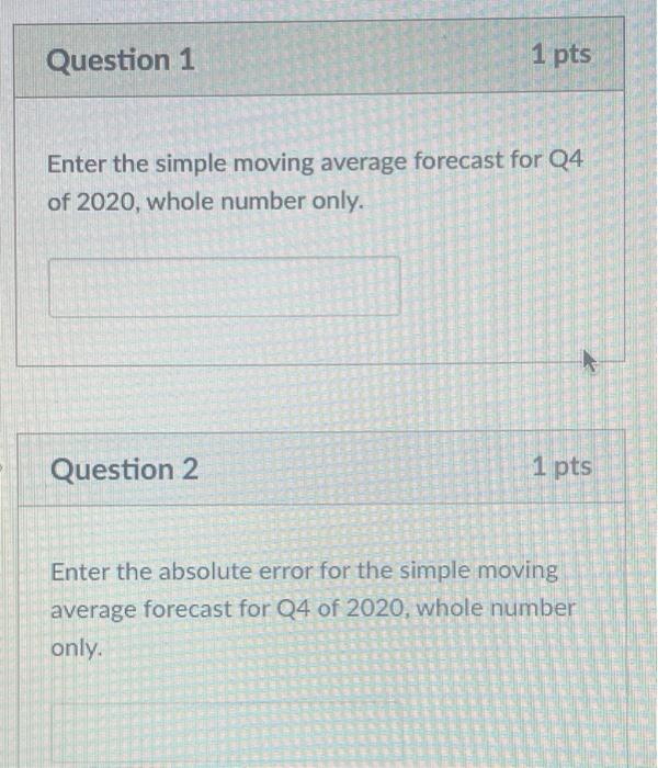 Question 1 1 pts Enter the simple moving average