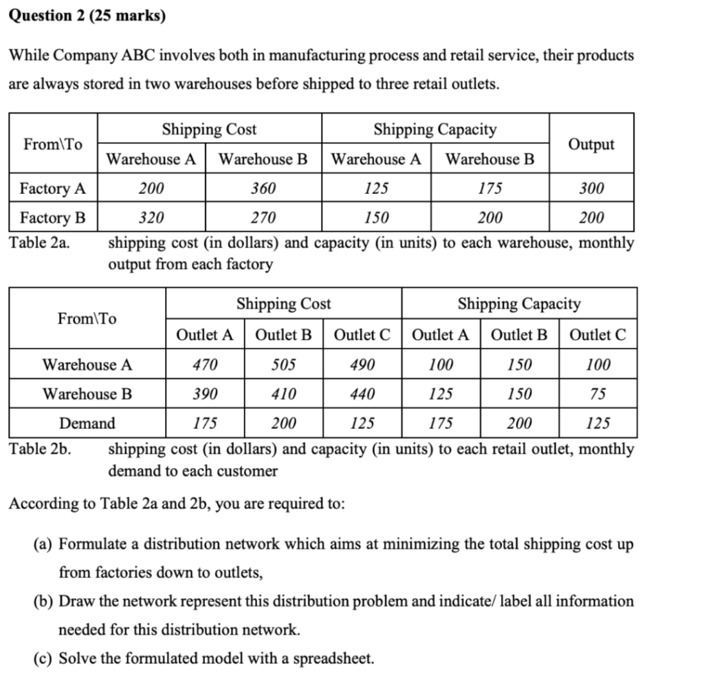 Question 2 (25 marks) While Company ABC involves