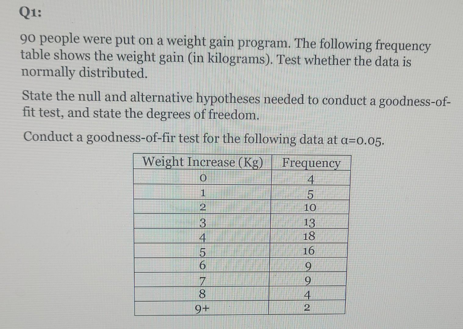 Chi - square test in excel . step by step please
