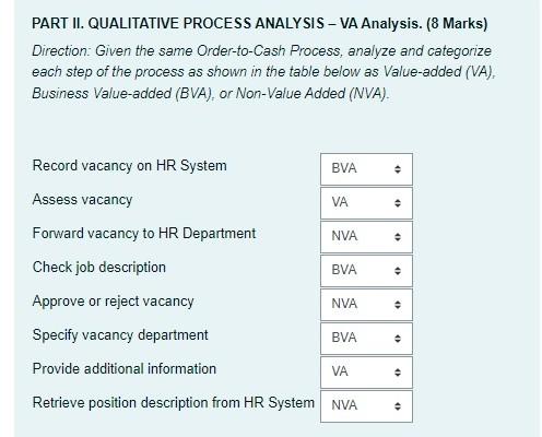 PART II. QUALITATIVE PROCESS ANALYSIS - VA