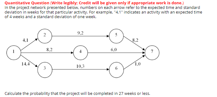 Quantitative Question (Write legibly; Credit will