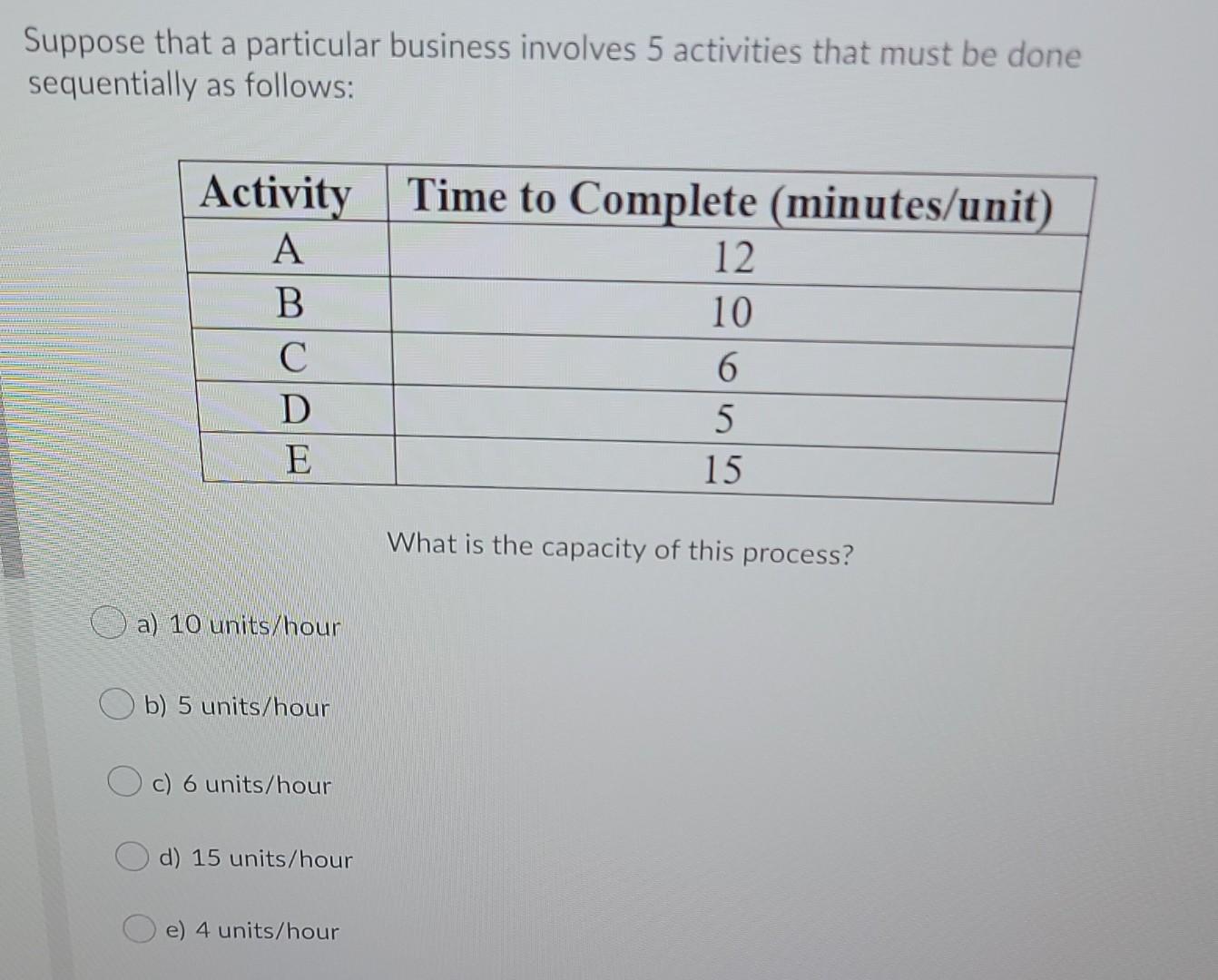 Suppose that a particular business involves 5