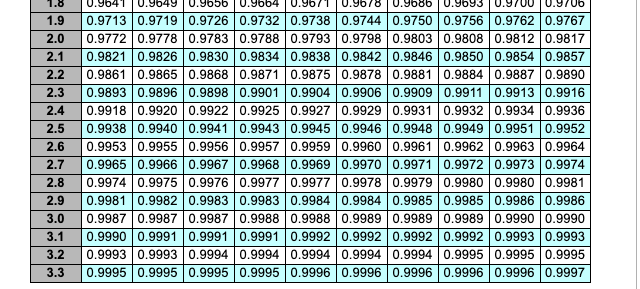 In a P system, the lead time for a box of