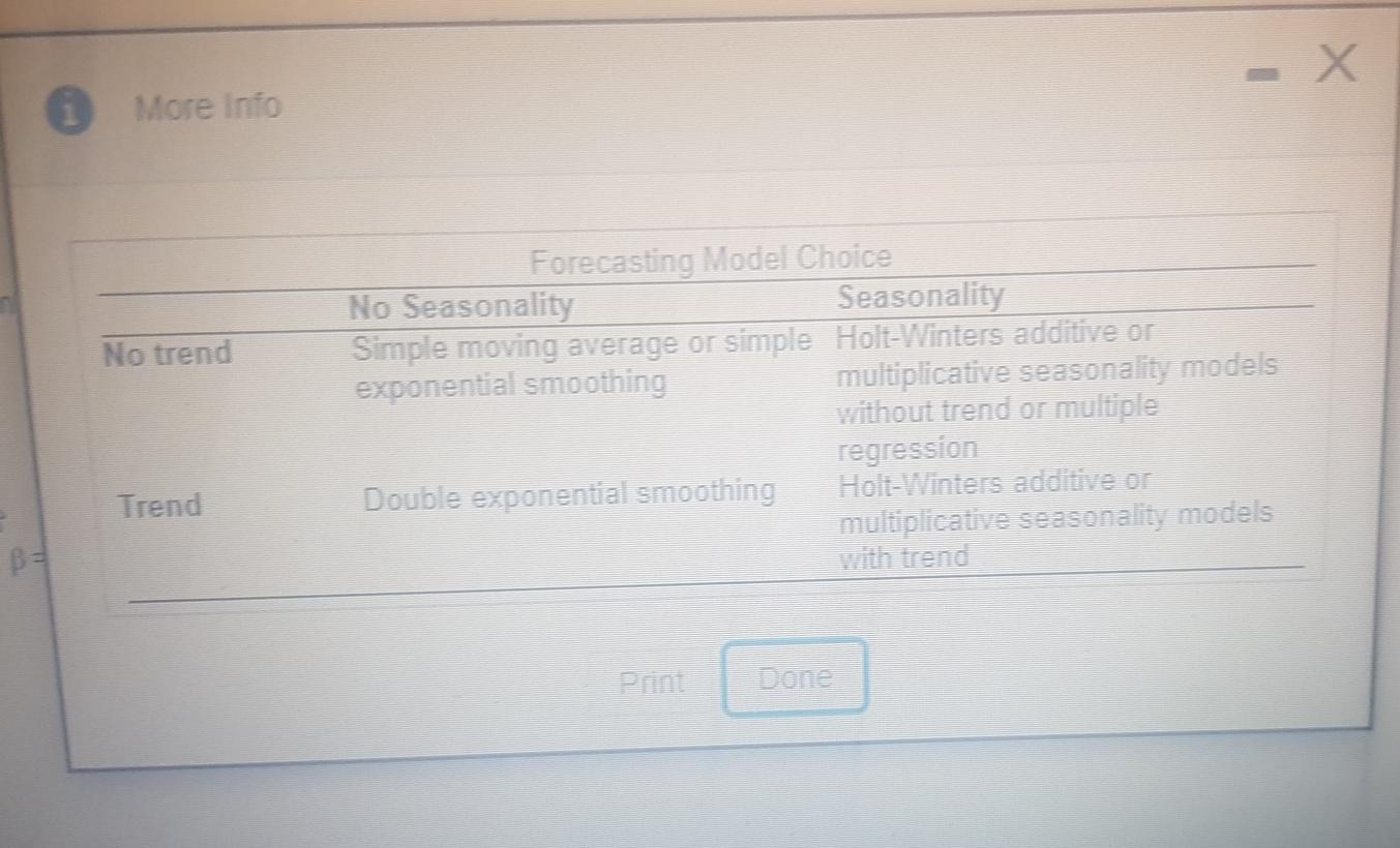 Old MathJax webview please please solve this