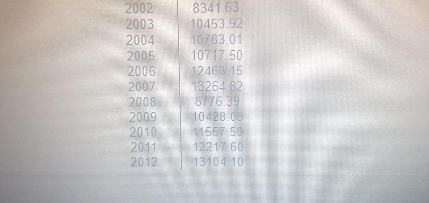 Old MathJax webview please please solve this