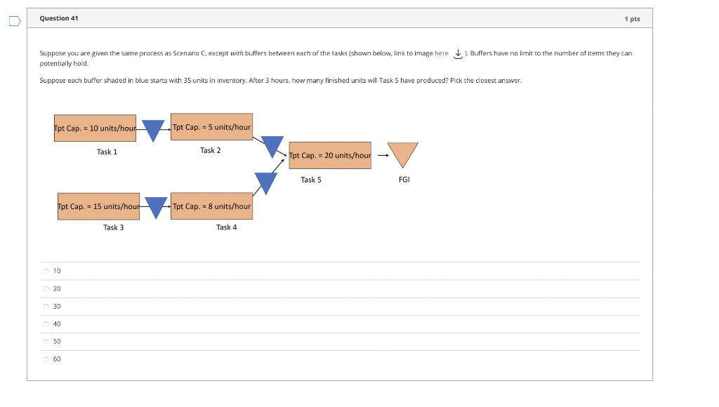 Question 41 1 pts Suppose you are given the same
