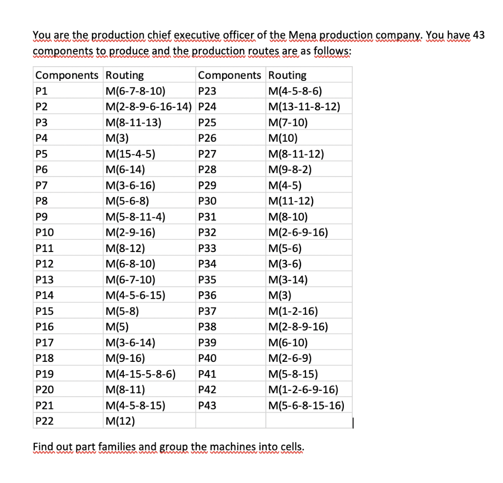 Please show the steps and explainations of the