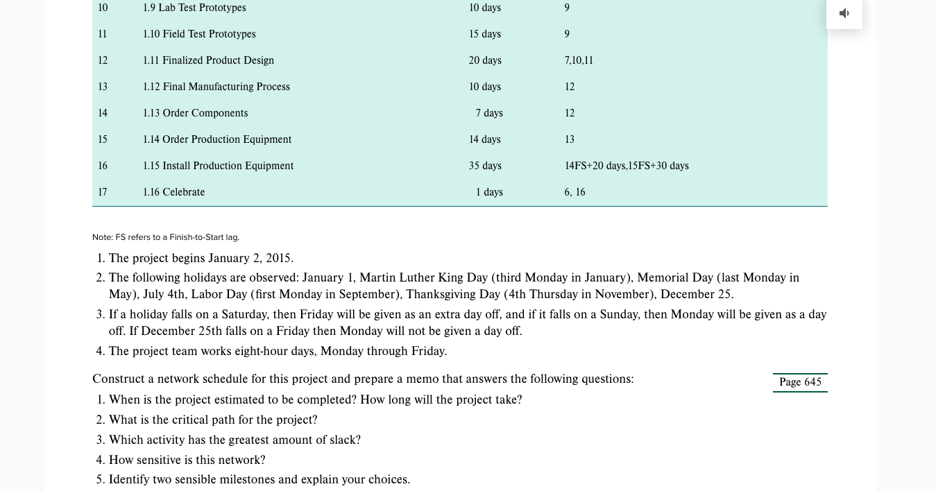 i Part 1 You are a member of a project team