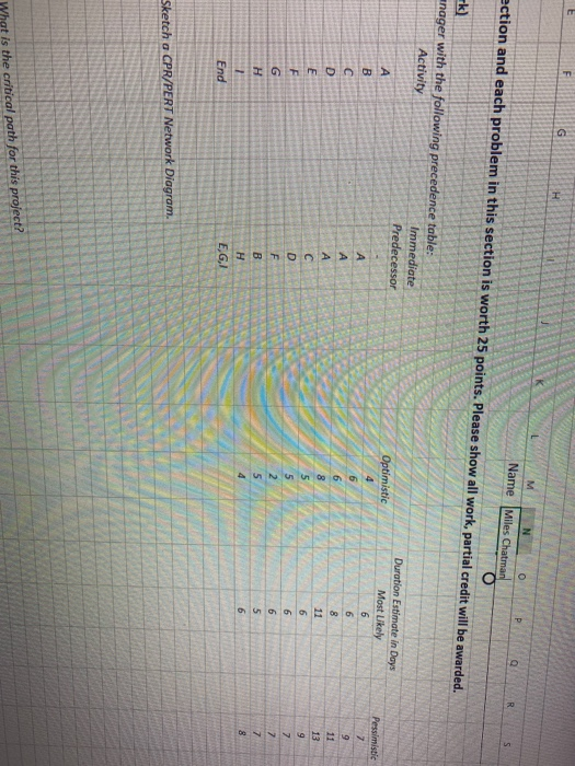PAGE LAYOUT PORUS DA b. What is the critical path