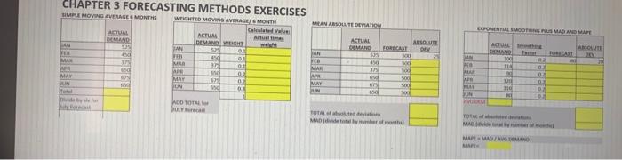 DEPONENTAL MOS MAD MDMA LORECAST CHAPTER 3