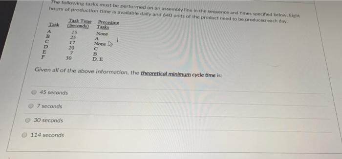 The following tasks must be performed on an