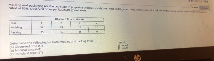 . The Molding and packaging are the two steps in