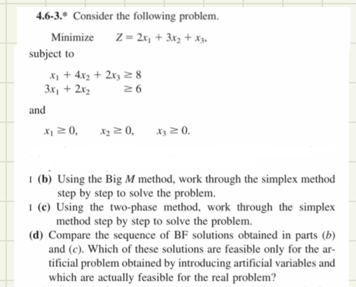 4.6-3. Consider the following problem. Z = 2x1 +