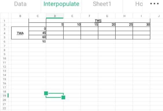 please interpolate it between twa and tws 2 3 4 5