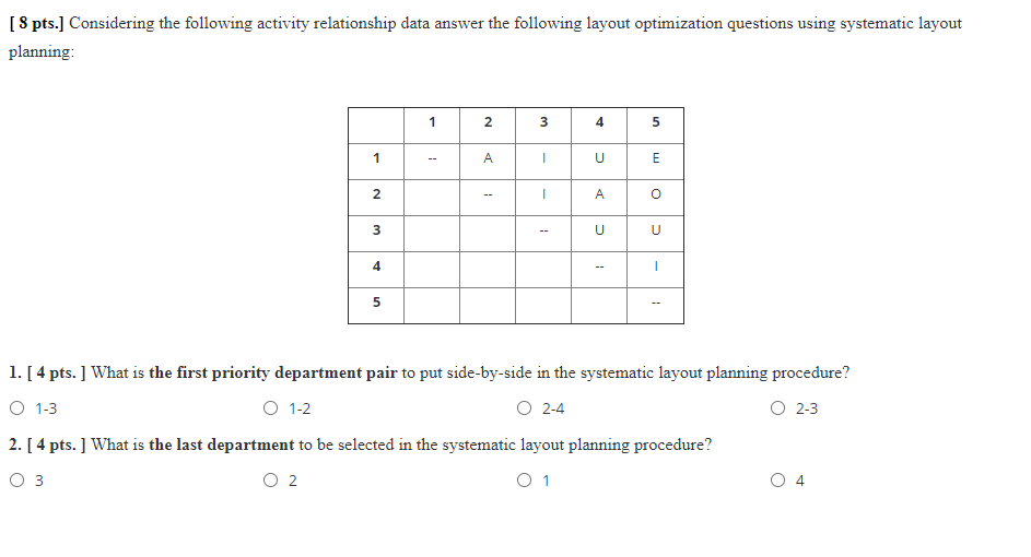 [8 pts.] Considering the following activity