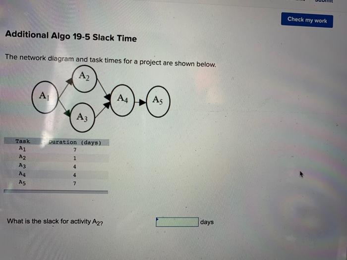 Check my work Additional Algo 19-5 Slack Time The