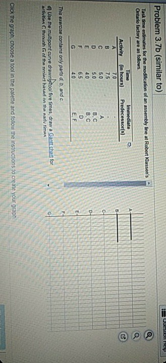 wuestone Problem 3.7b (similar to) Task time