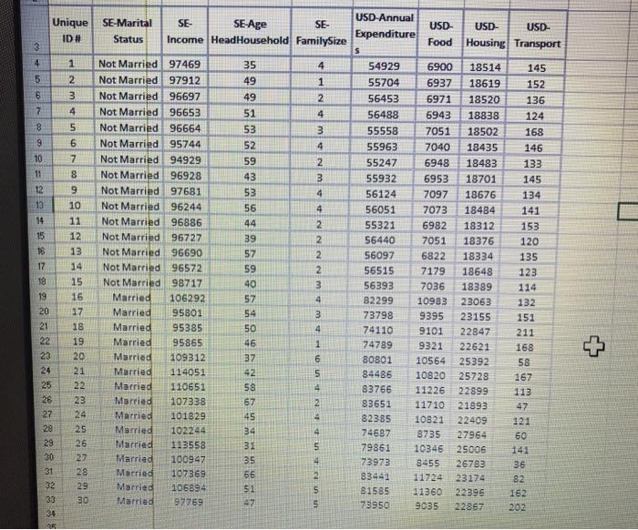 subject identifiers added for data set 3 Having