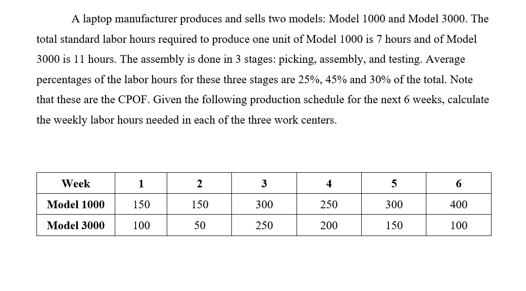 I would like the answer in Excel with the