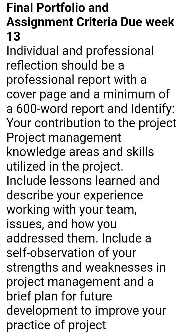 write for urban farming project . Final Portfolio