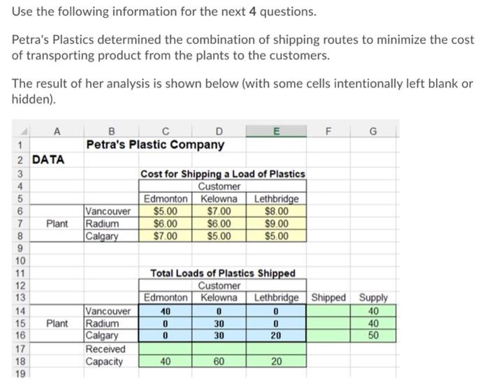 Let X1, X2 and X3 represent binary decision