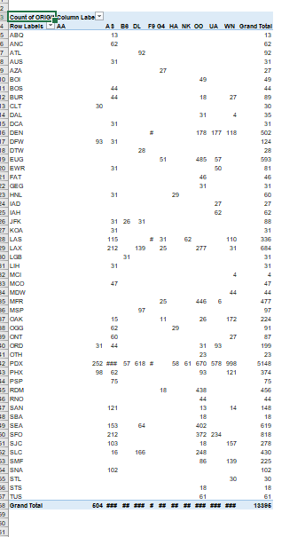 AS is 1809 (###) you only really need the row for