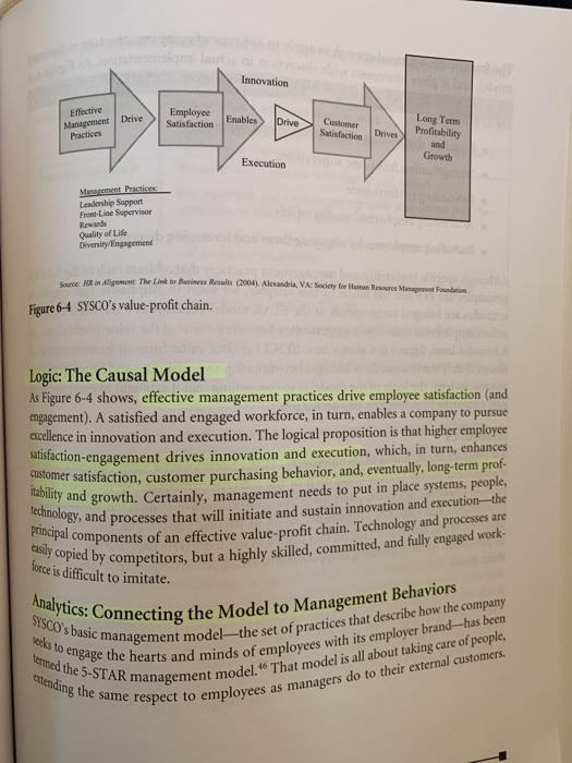 What is Syscos value-profit chain? Explain each