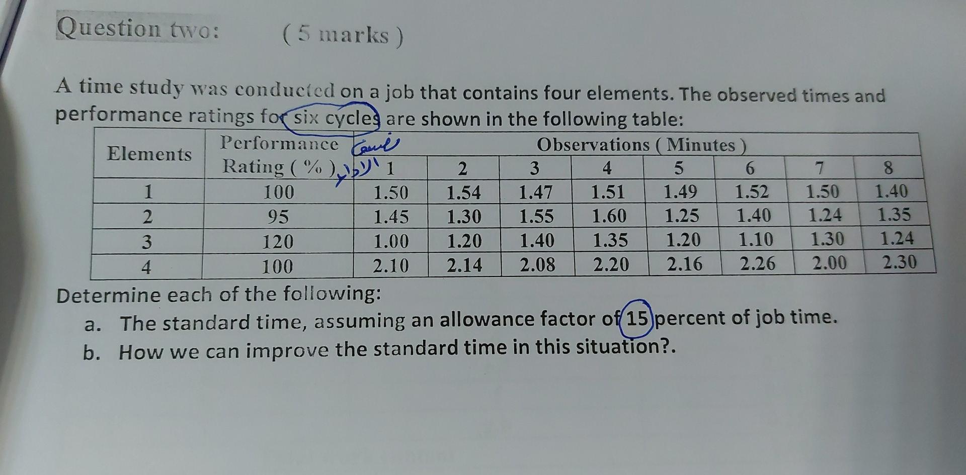 Question two: (5 marks) A time study was