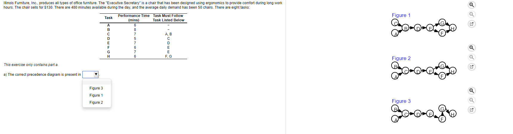 Illinois Furniture, Inc., produces all types of