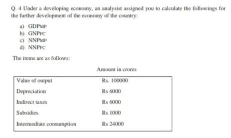 Q. 4 Under a developing economy, an analysis