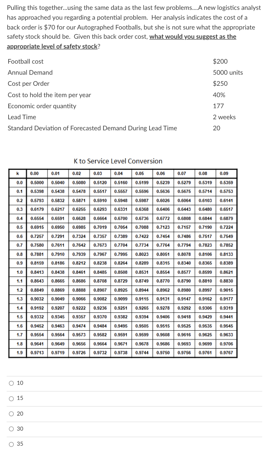 Pulling this together...using the same data as