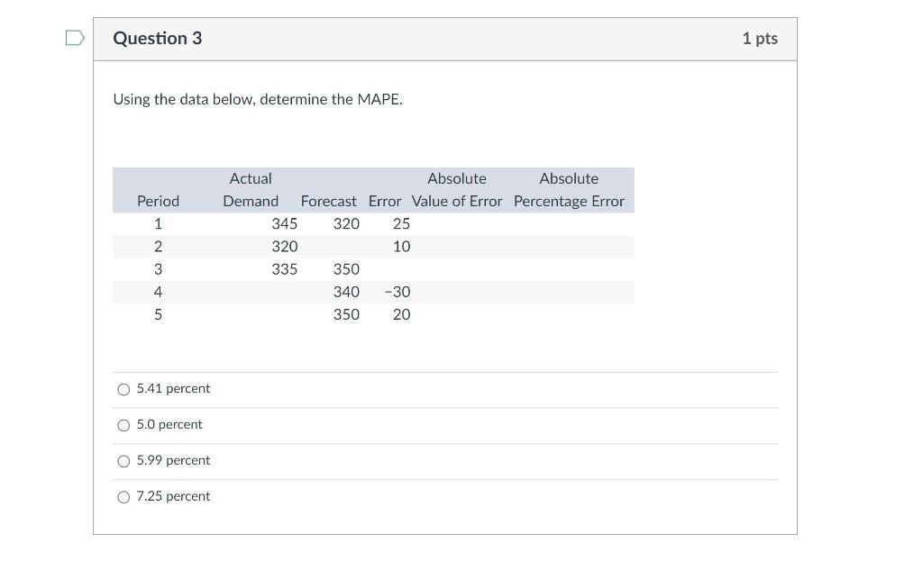 Question 3 1 pts Using the data below, determine