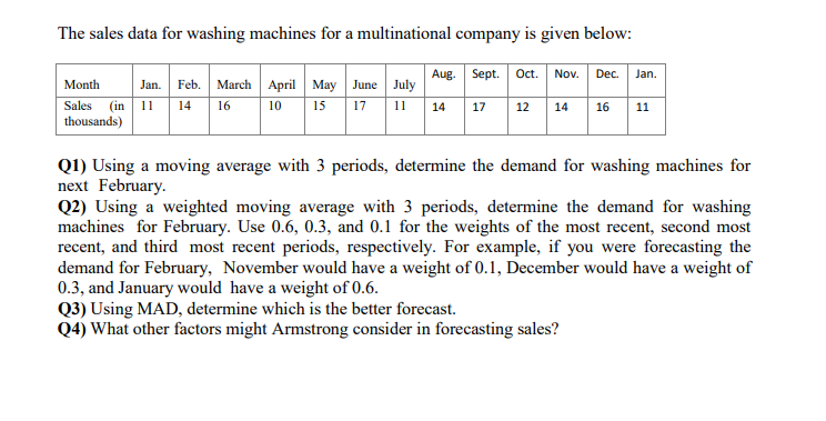 Q1) Using a moving average with 3 periods,