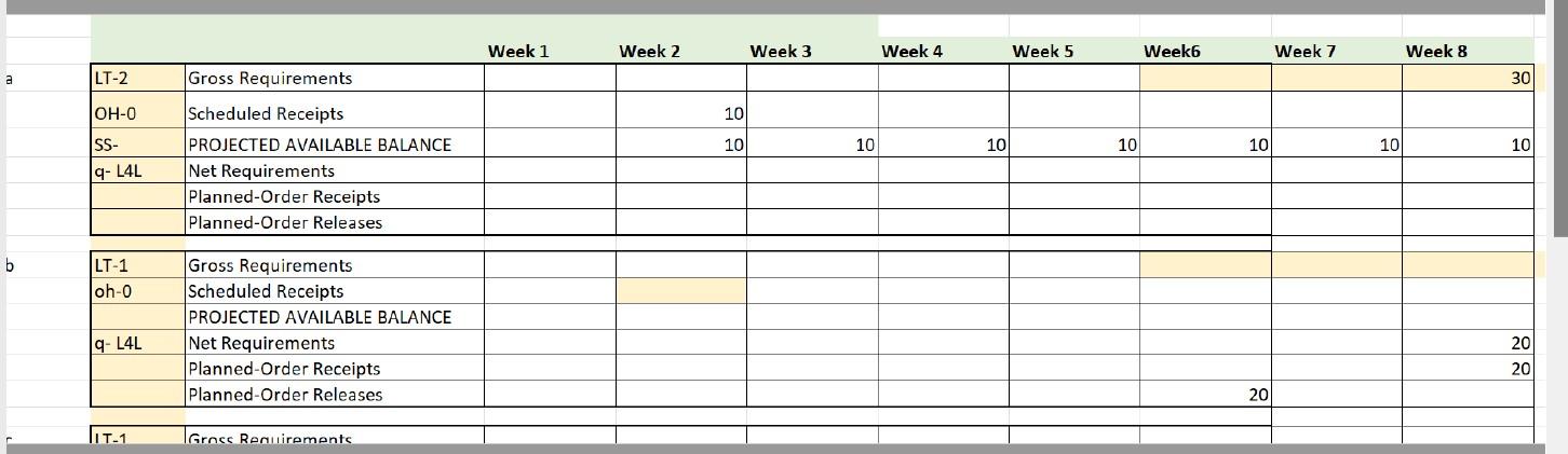 Week 1 Week 2 Week 3 Week 4 Week 5 Week6 Week 7