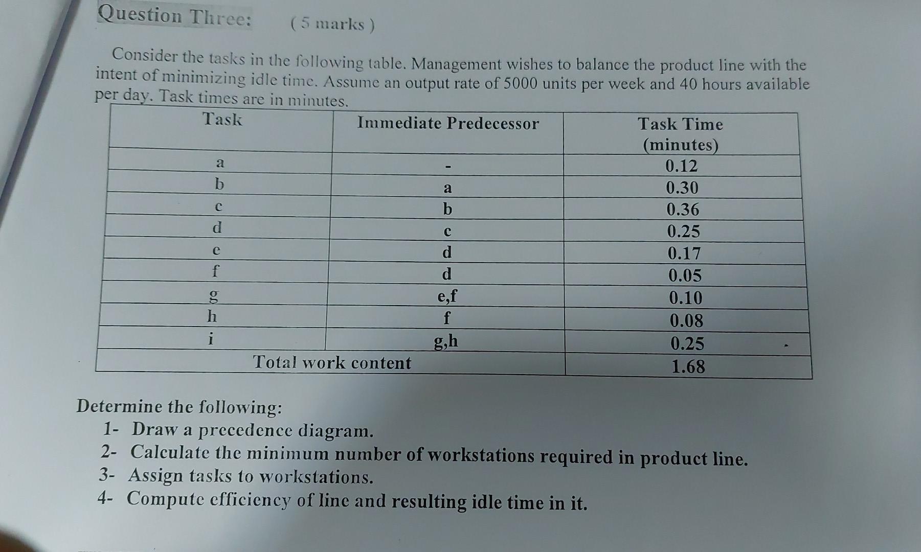 a Question Three: (5 marks) Consider the tasks in