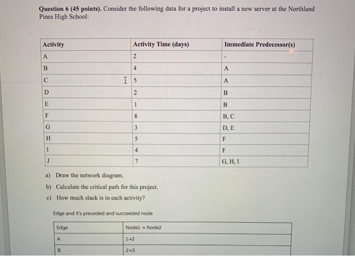 can someone fix this please Question 6 (45