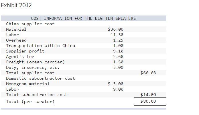 Analytics Exercise 20-4 (Algo) Big10Sweaters.com