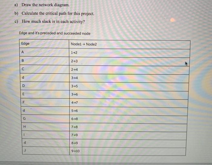 can someone fix this please Question 6 (45