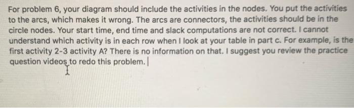 can someone fix this please Question 6 (45