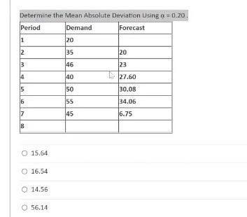 Determine the Mean Absolute Deviation Using a