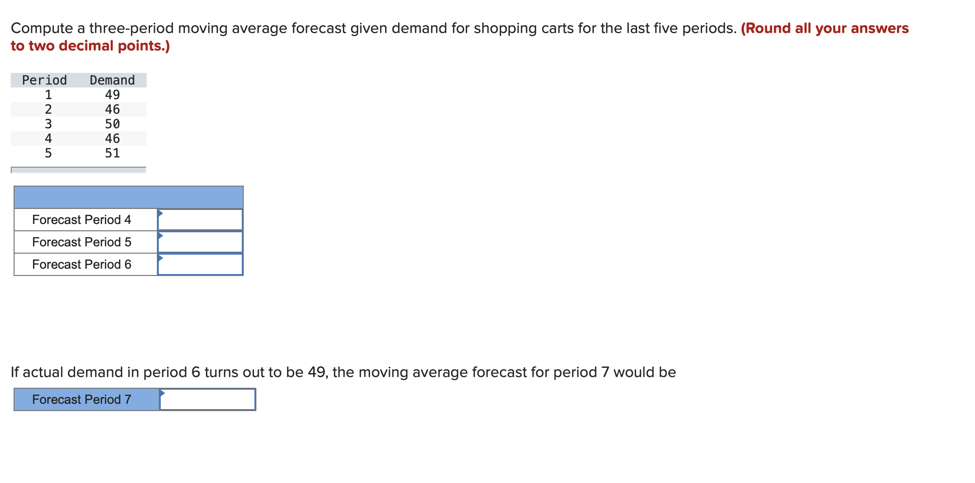 Compute a three-period moving average forecast