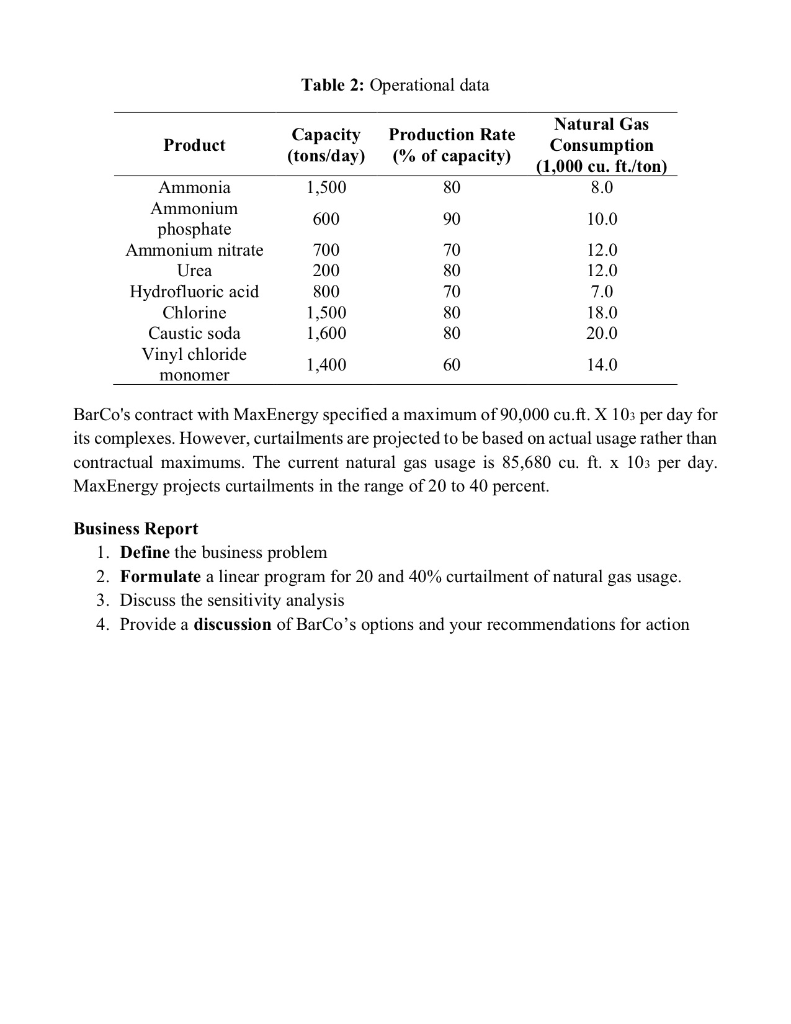 Can you help me solve the below problem with